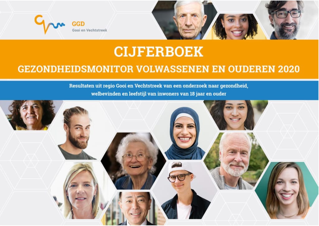 GM2020 Cijferboek - september 2021